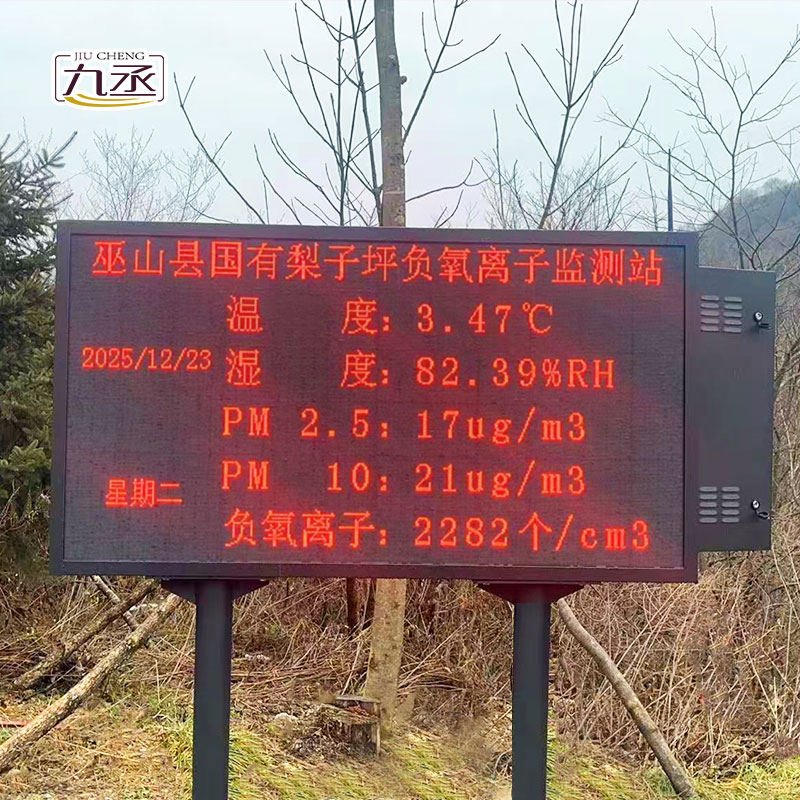 负氧离子监测站