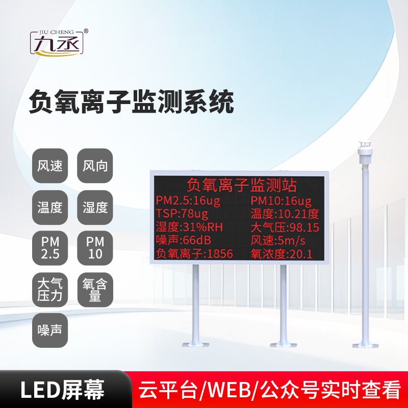 科研型负离子监测系统